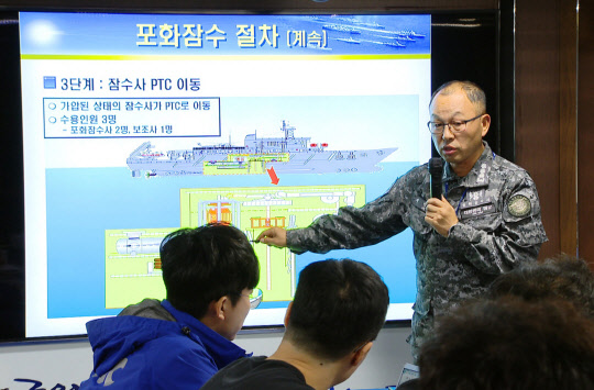 추락 소방헬기 수색작업 브리핑      (독도=연합뉴스) 최수호 기자 = 2일 오후 독도 인근 해상 해군 독도함에서 제병렬 해군 특수전전단 참모장이 추락한 소방헬기의 탑승원 수색작업과 기체 인양 등에 대해 브리핑하고 있다. 2019.11.3      suho@yna.co.kr  (끝)